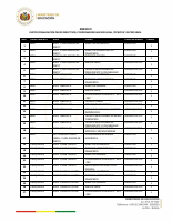 1.3. AnexoIII_administrativos_directivos.pdf